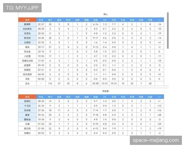 保级形势分析：未来五轮赛程，哪支球队将迎来“魔鬼赛程”？